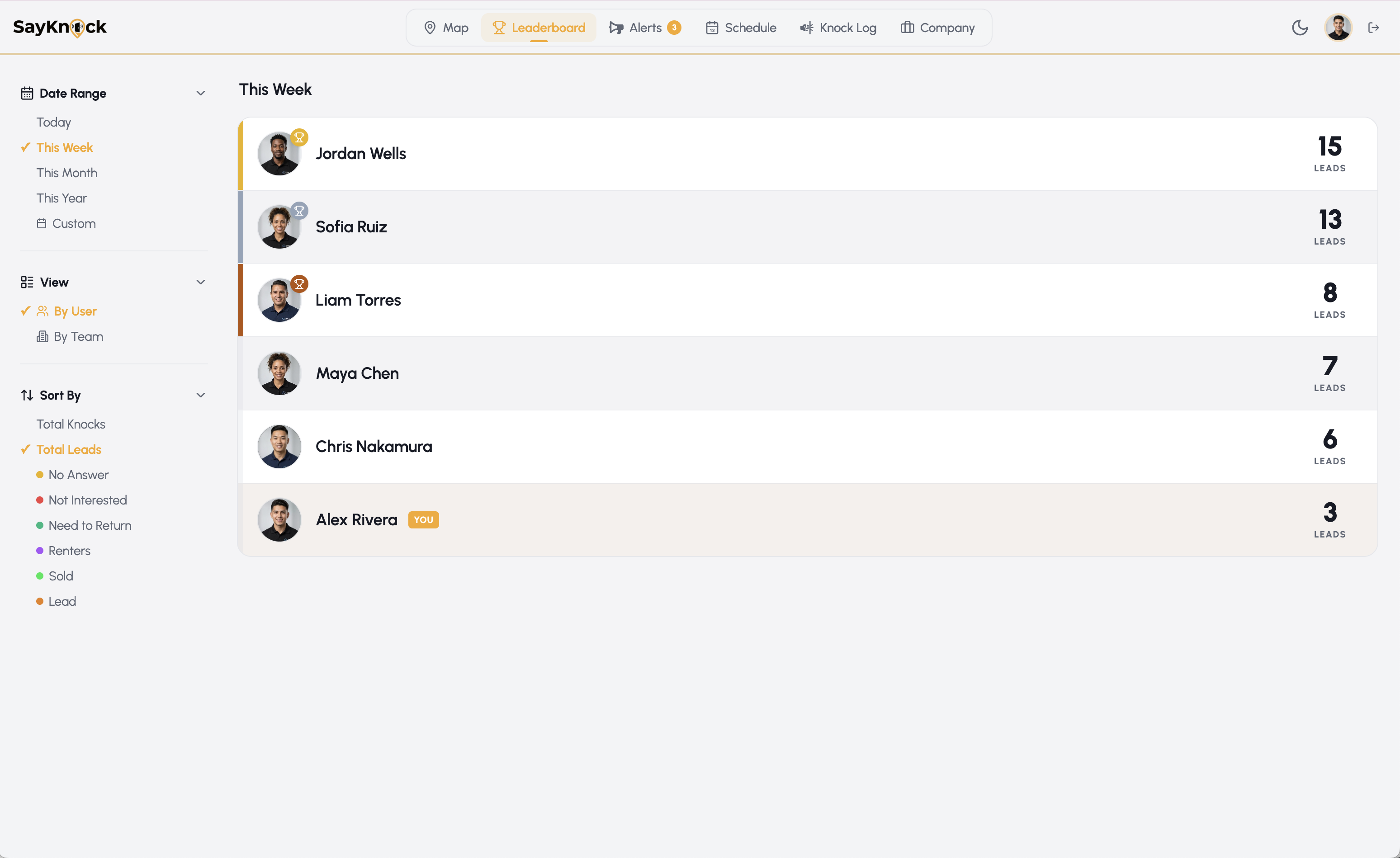 SayKnock D2D sales management dashboard showing team leaderboard and recent knock activity